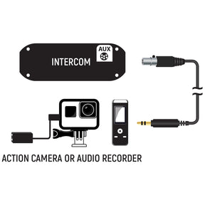 GoPro Connect Cable to Intercom AUX port