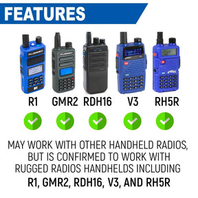 Radio Mount for Handheld Radios