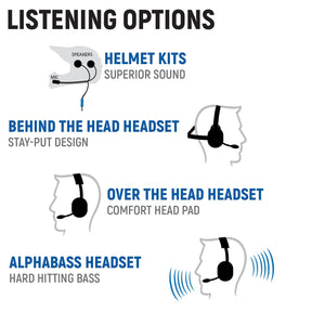 Honda Talon Complete Communication Kit with Bluetooth Intercom and 2-Way Radio