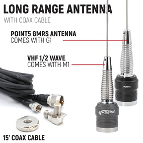 Honda Pioneer Complete Communication Kit with Bluetooth Intercom and 2-Way Radio