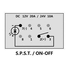 "Horny" Waterproof Rocker Switch