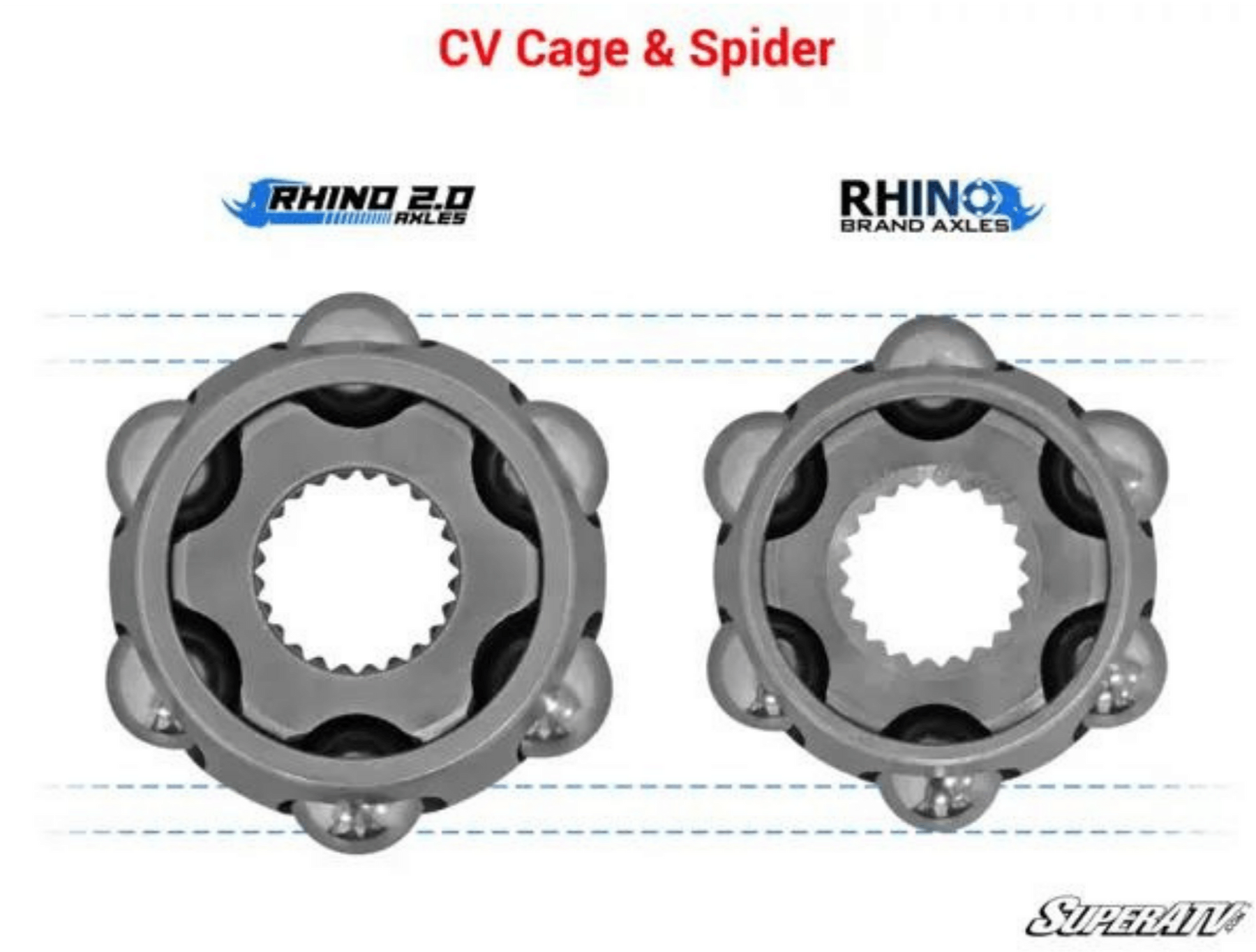 Can-Am Commander Rhino 2.0 Heavy-Duty Axles (2011+)