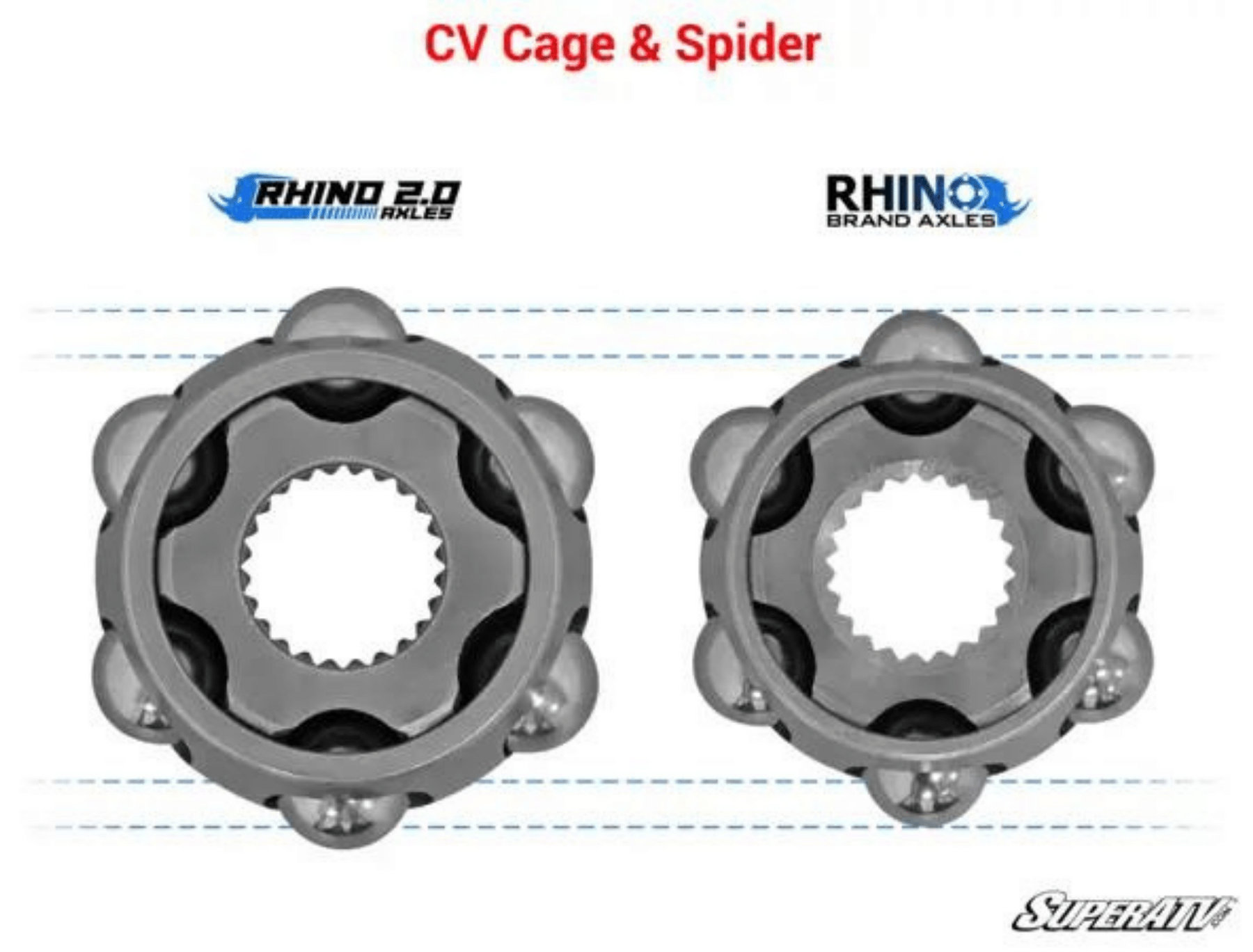 Can-Am Defender HD10 Rhino 2.0 Heavy-Duty Axles (2016+)