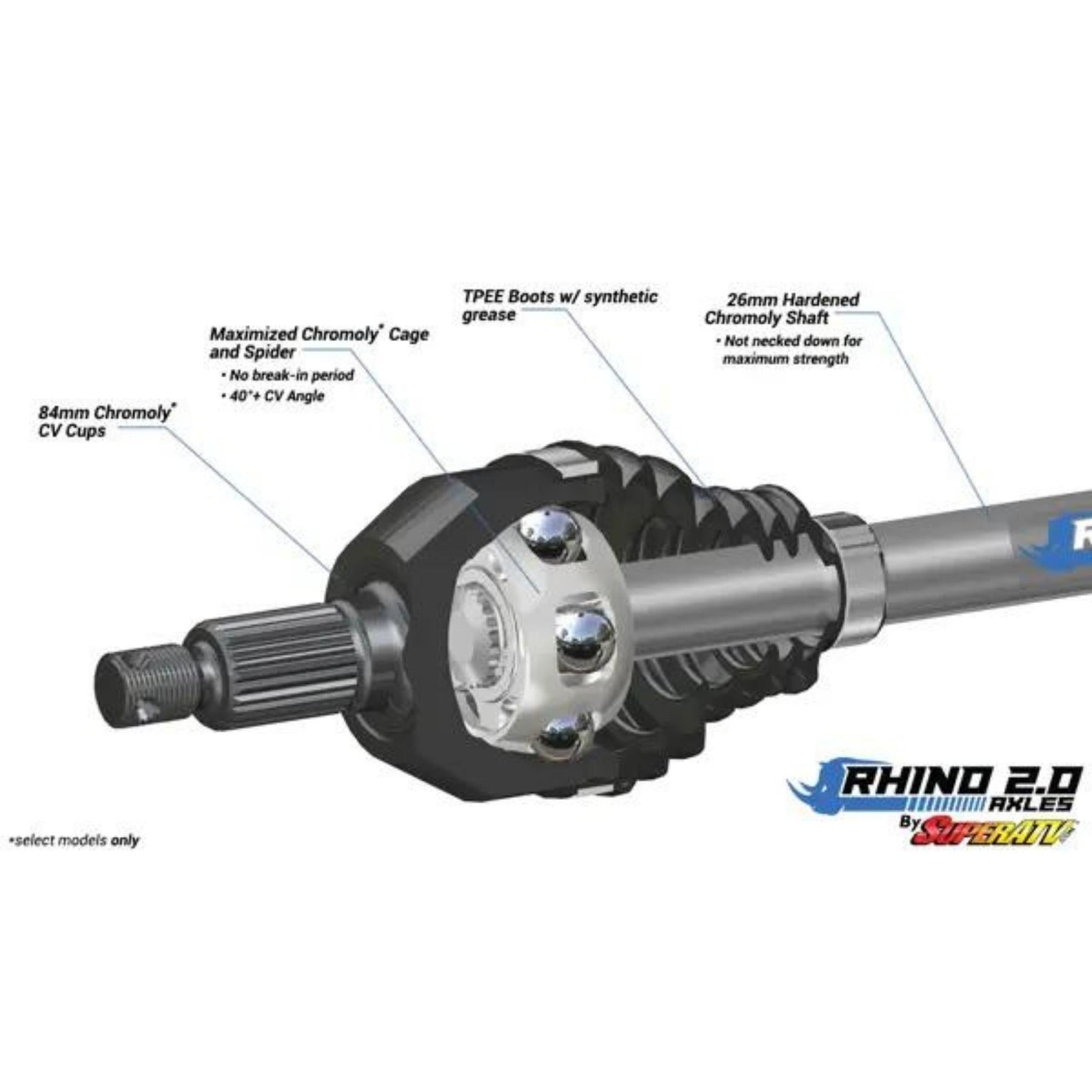 Polaris RZR XP Turbo S Rhino 2.0 Heavy-Duty Axles (2018+)