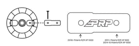 PRP BELT CHANGING TOOL FOR POLARIS RZR