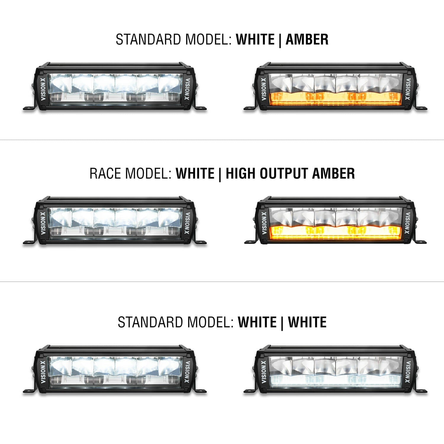 VISION X SHOCKER DUAL ACTION LED LIGHT BAR