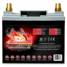 Full Throttle FT438-U1 Battery