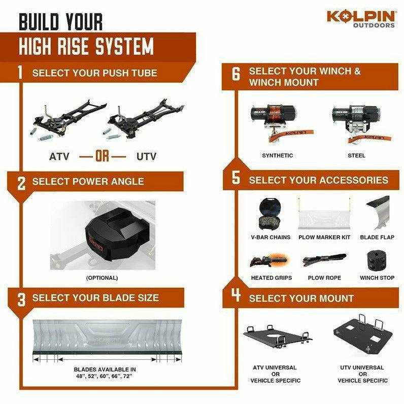 Kolpin 48" Steel Snow Plow Blade