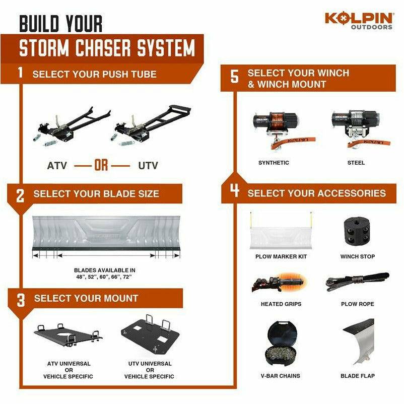 Kolpin ATV Storm Chaser Snow Plow Push Tube