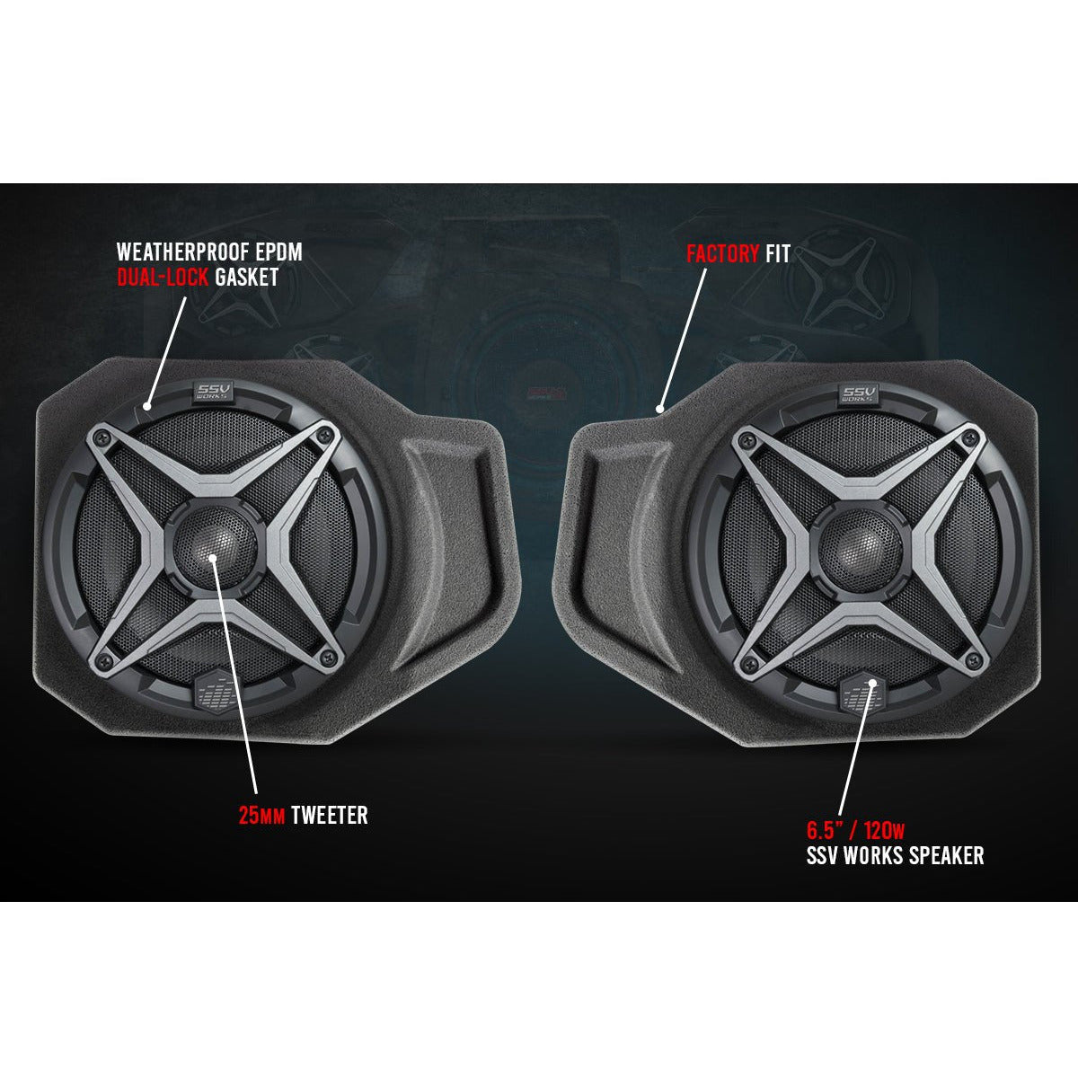 Polaris Ranger XP 1000 (2018+) 5-Speaker Audio System