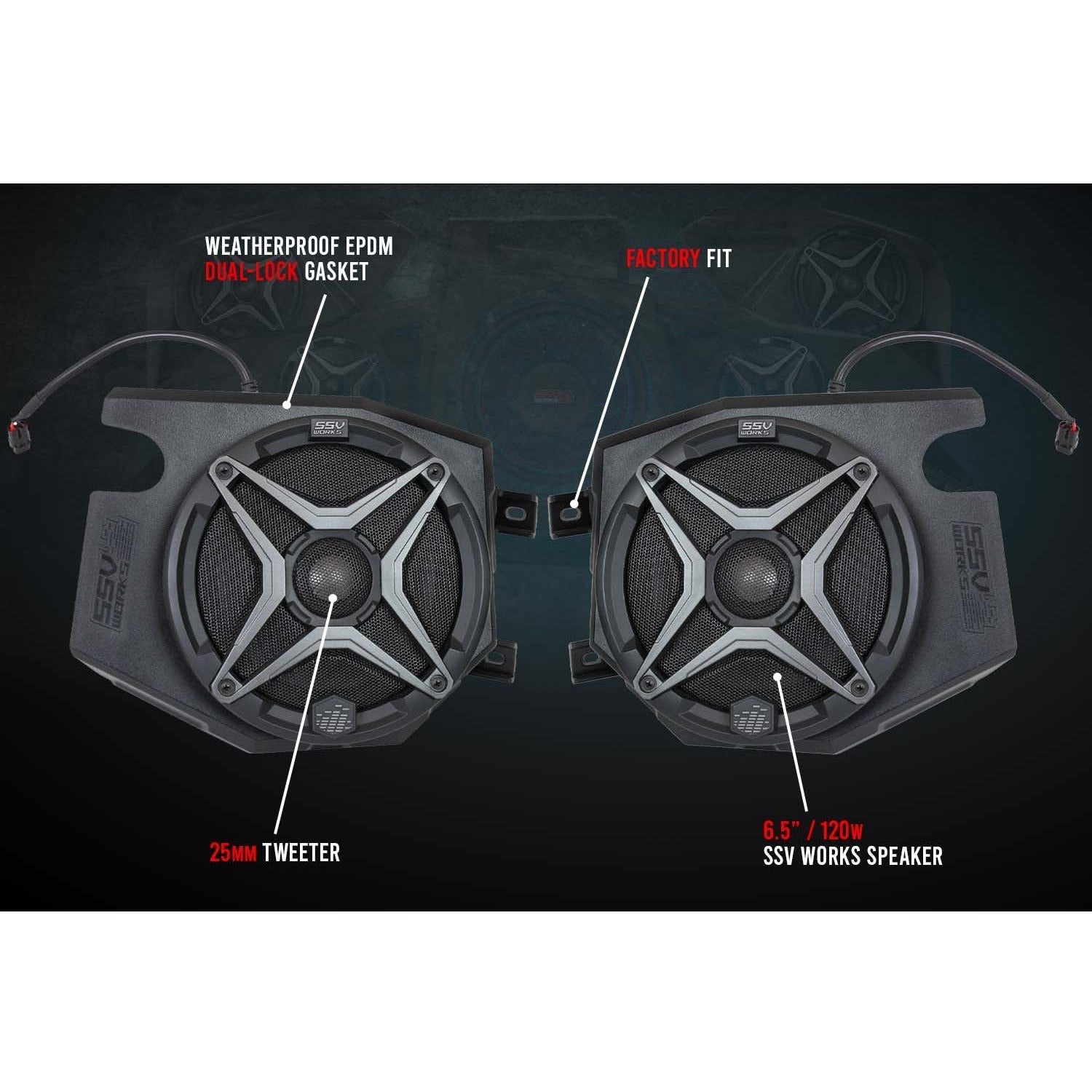 Polaris RZR Front Speaker Pods