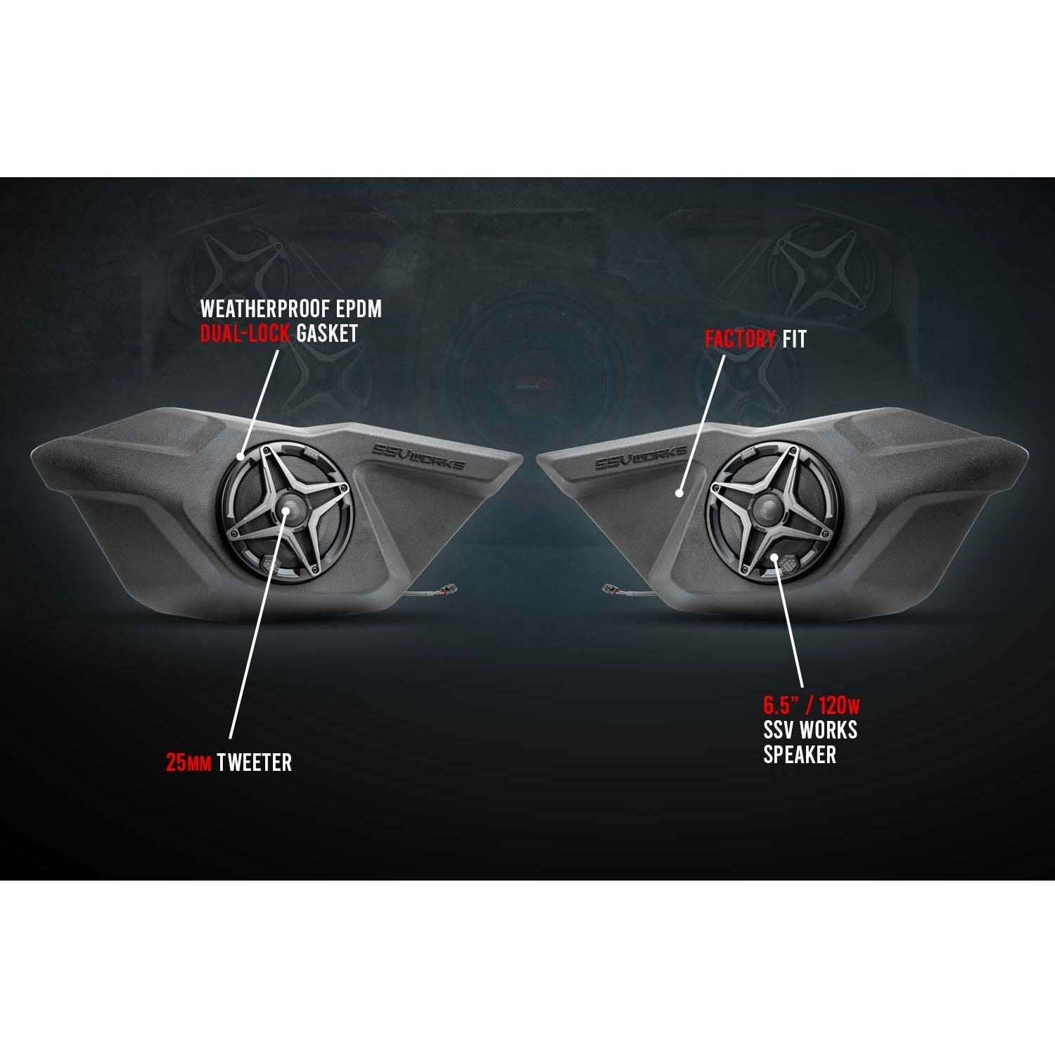 Polaris RZR Pro / Turbo R Front Speaker Pods