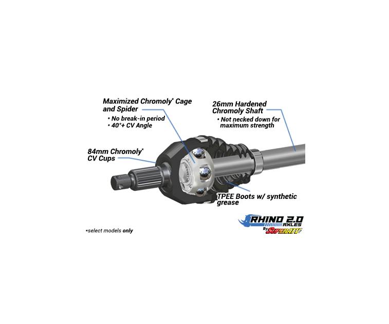 Polaris RZR Turbo S Heavy Duty Rear Axles - Rhino 2.0  AX-1-75-R-0-DT