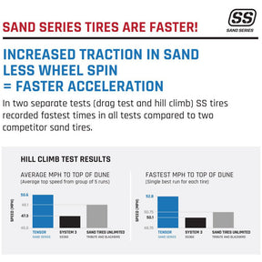 Sand Series Front Tire