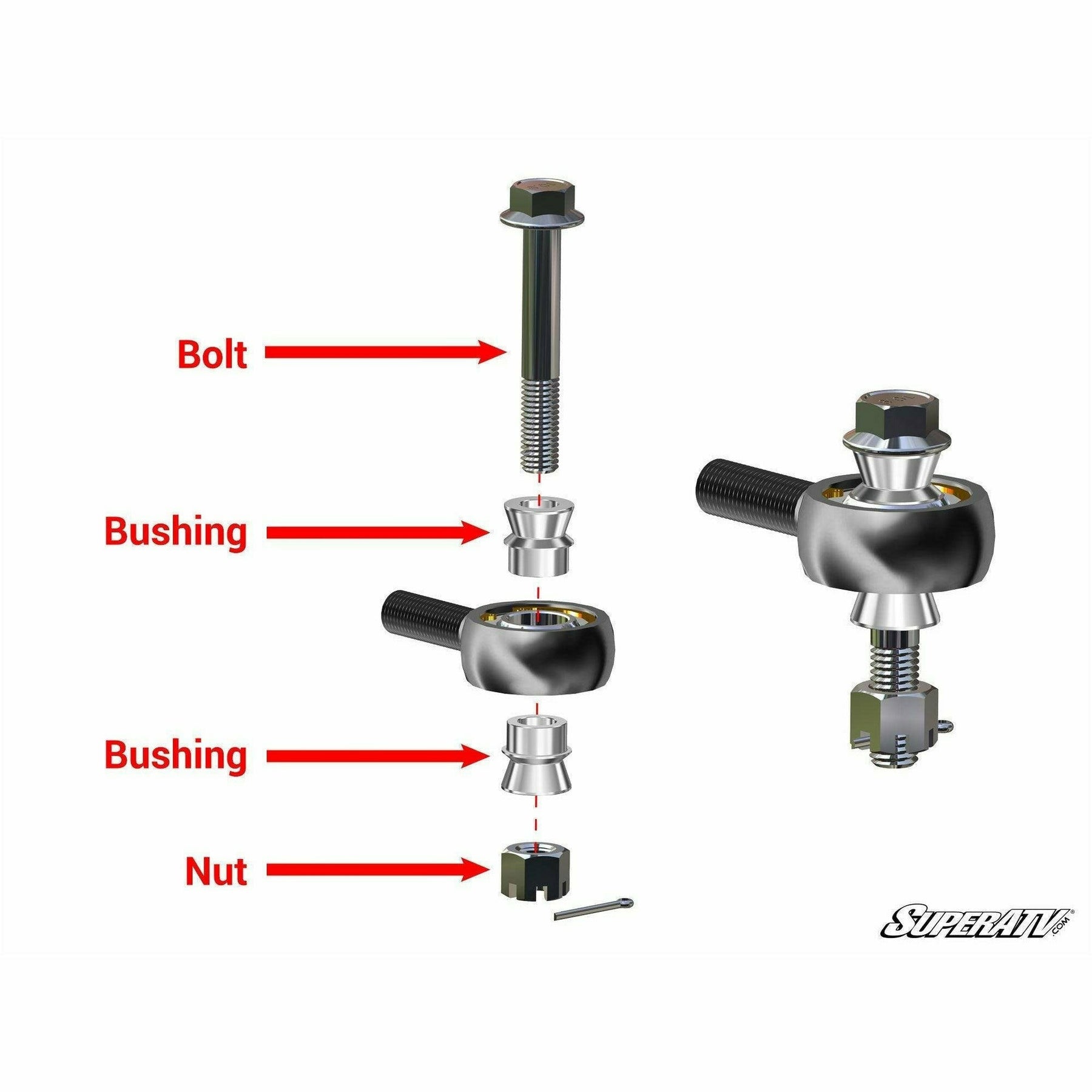 SuperATV Can Am Commander Heavy Duty Tie Rod Kit