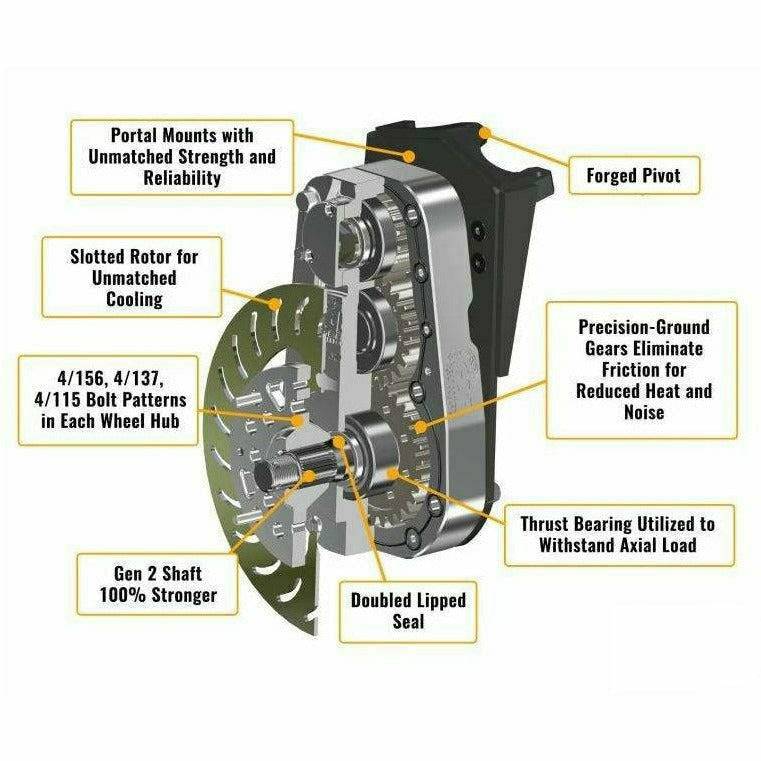 SuperATV Kawasaki Teryx 8‚Äù Portal Gear Lift