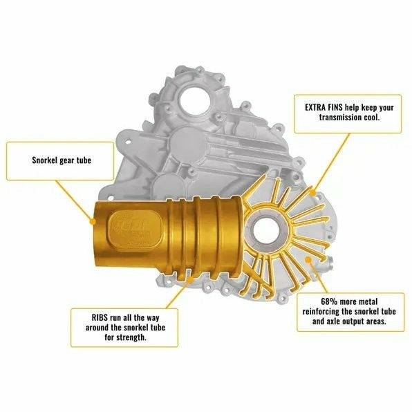 SuperATV Polaris General 1000 Transmission Case