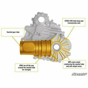 SuperATV Polaris General 1000 Complete Heavy Duty Transmission