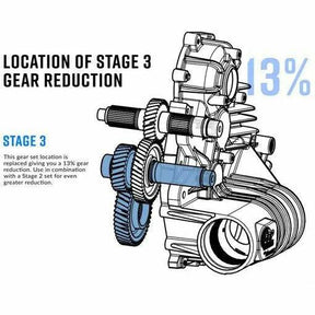 SuperATV Polaris General Transmission Gear Reduction Kit