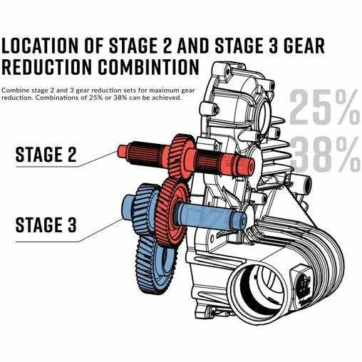 SuperATV Polaris General Transmission Gear Reduction Kit