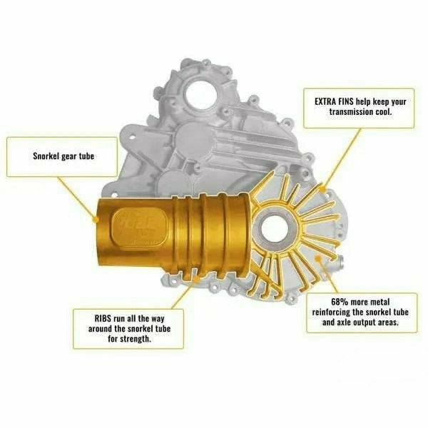 SuperATV Polaris General XP 1000 Complete Heavy Duty Transmission