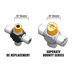 SuperATV Polaris Heavy Duty Replacement U-Joint