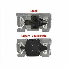 SuperATV Polaris Ranger XP 1000 Crew Full Skid Plate