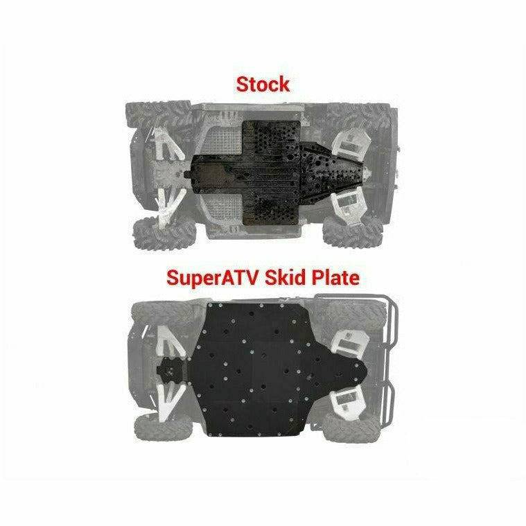 SuperATV Polaris Ranger XP 1000 Crew Full Skid Plate