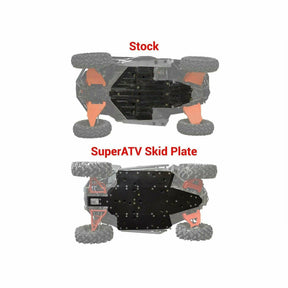 SuperATV Polaris RZR 900 Full Skid Plate