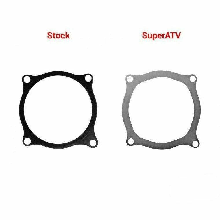 SuperATV Polaris RZR Pinion Bearing Retainer