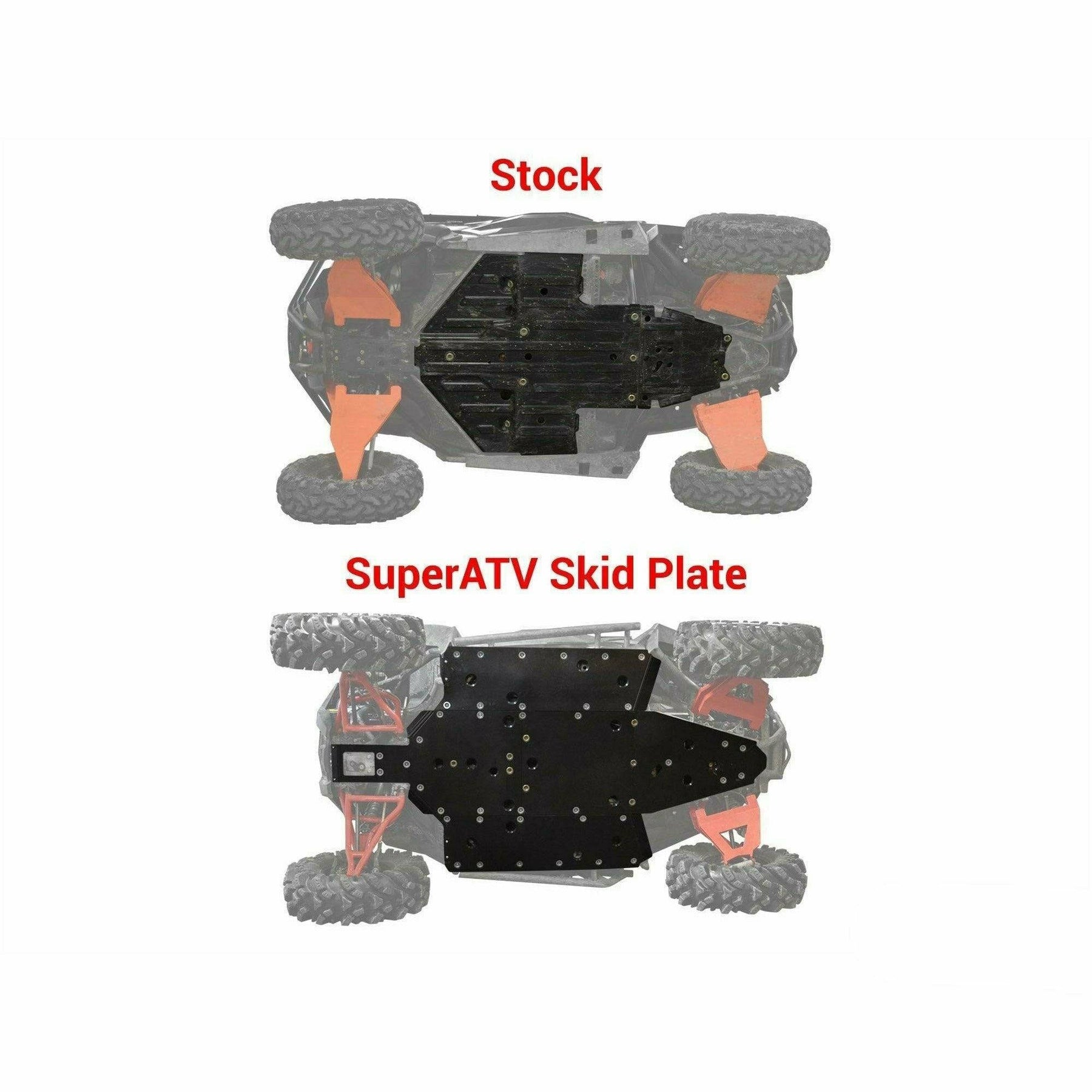 SuperATV Polaris RZR S 1000 Full Skid Plate