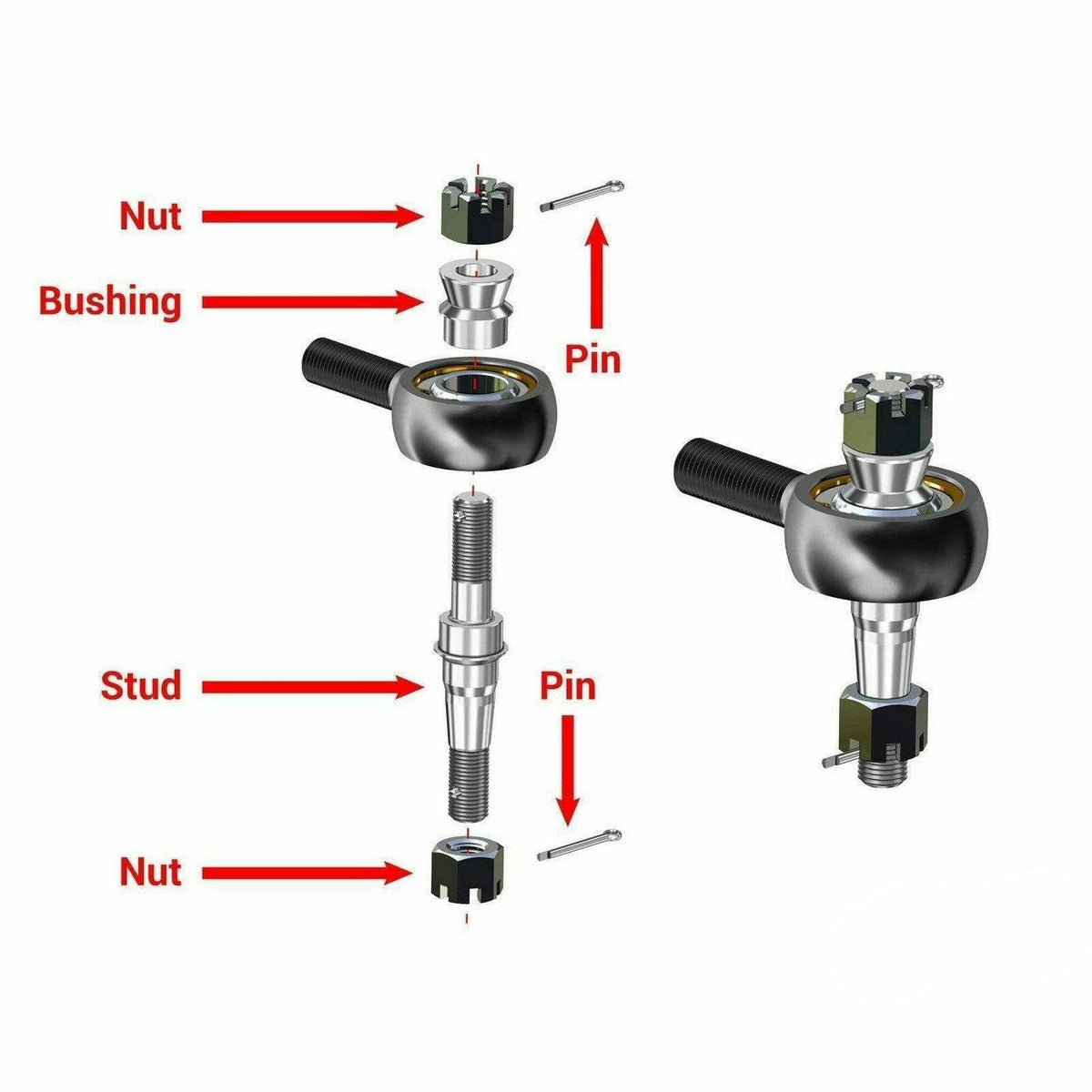 SuperATV Polaris RZR S 1000 Heavy Duty Tie Rod Kit