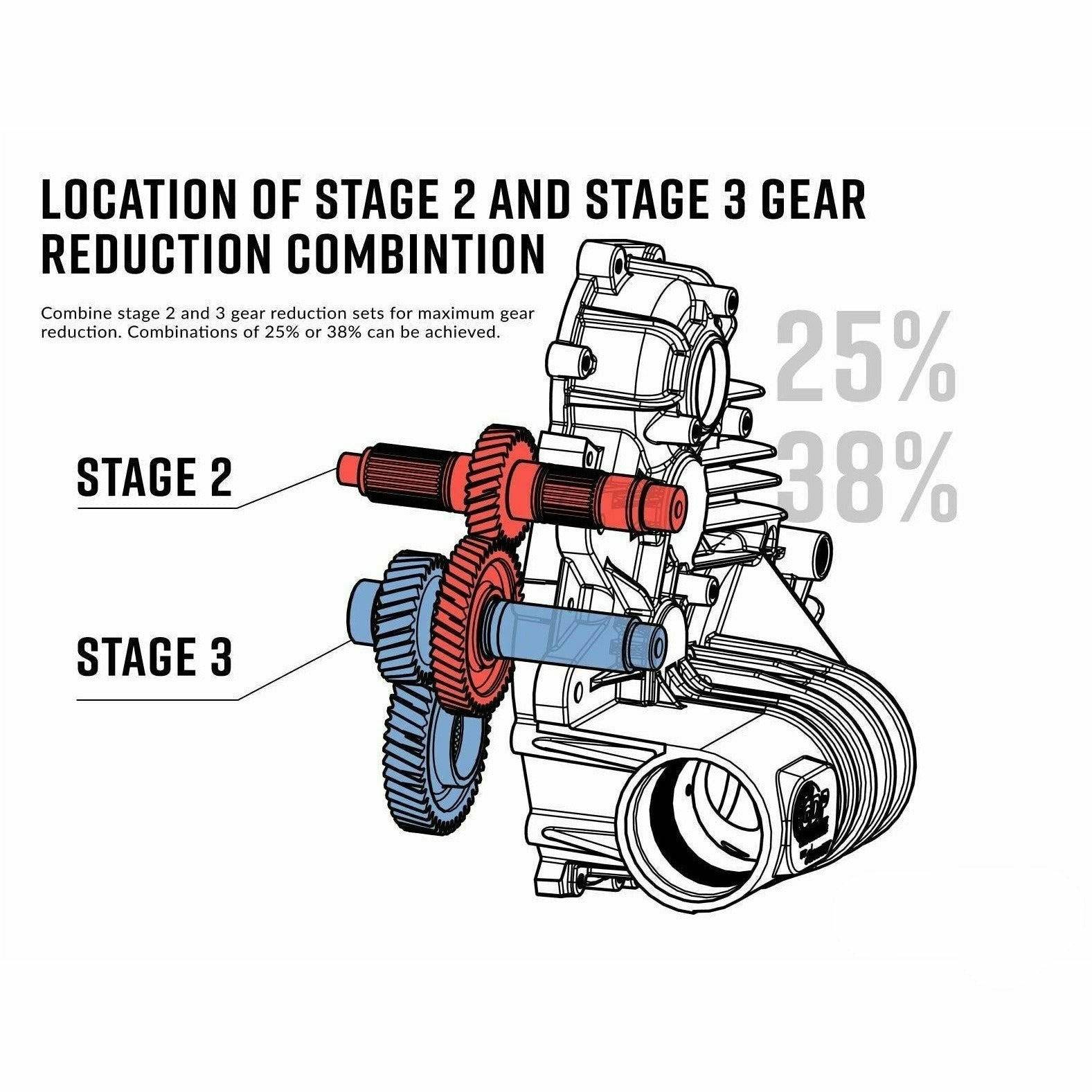 SuperATV Polaris RZR Transmission Gear Reduction Kit