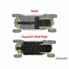 SuperATV Polaris RZR XP 1000 4-Seater Full Skid Plate