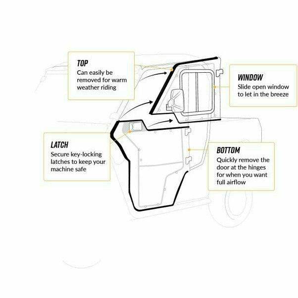 SuperATV Yamaha Viking Convertible Cab Enclosure Doors