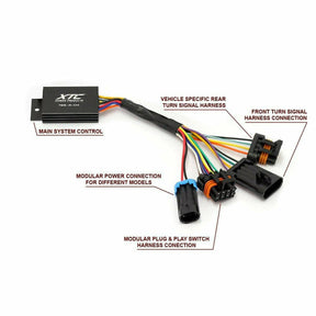 XTC Can Am Maverick Self Canceling Turn Signal System with Horn