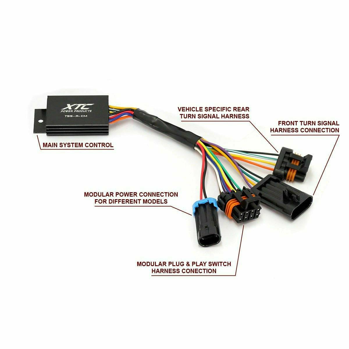 XTC Polaris Ranger XP 1000 (2020+) Self Canceling Turn Signal System with Billet Lever